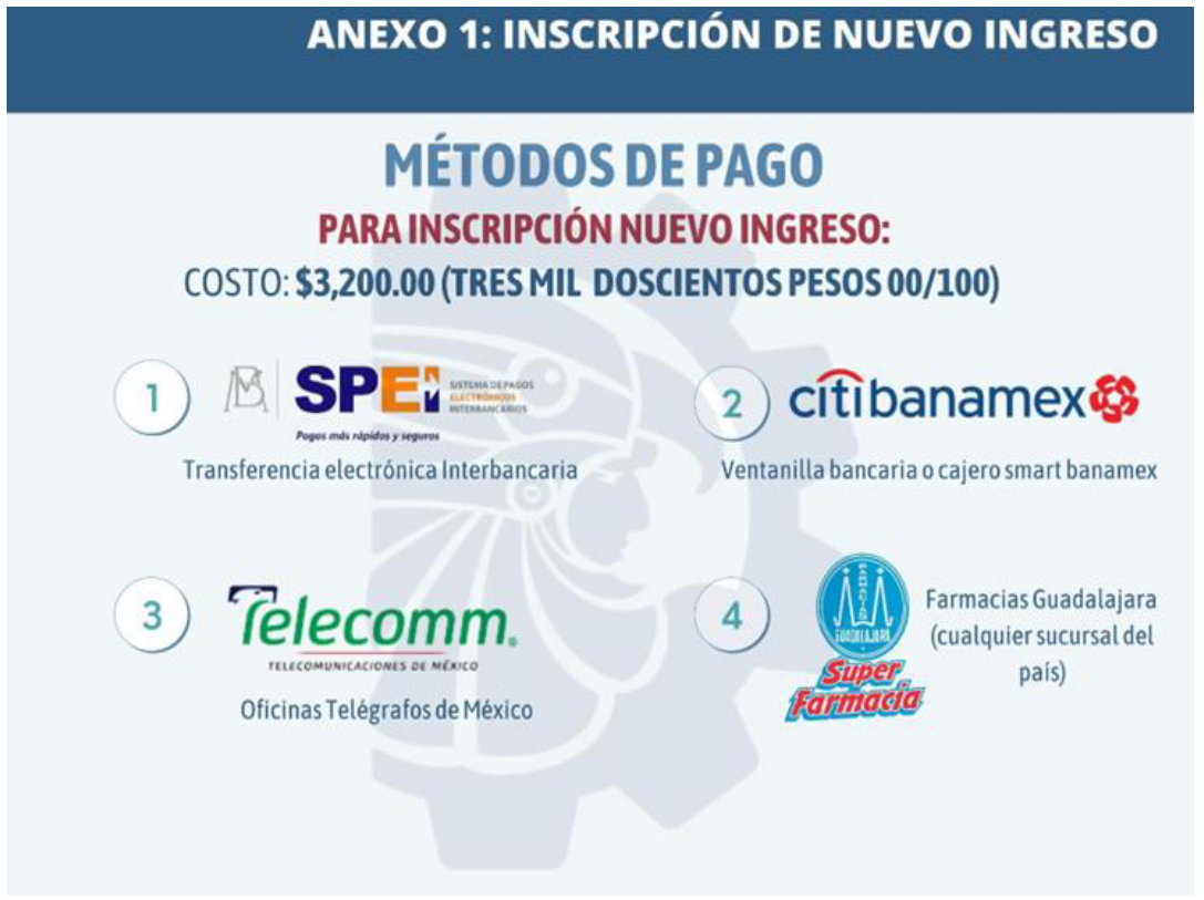 Métodos de Pago